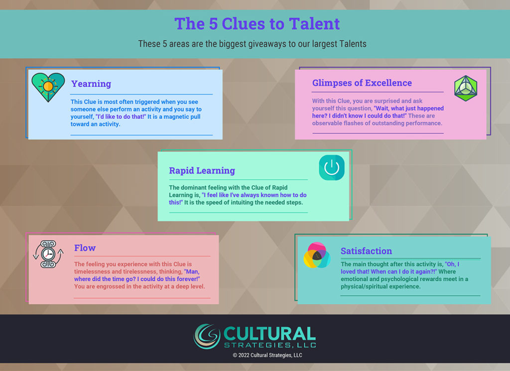 The 5 Clues to Talents v2