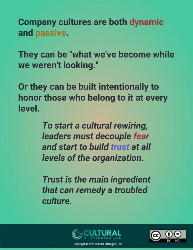 Infographic on company culture